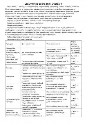 Регулятор роста Эпин Экстра 50 мл