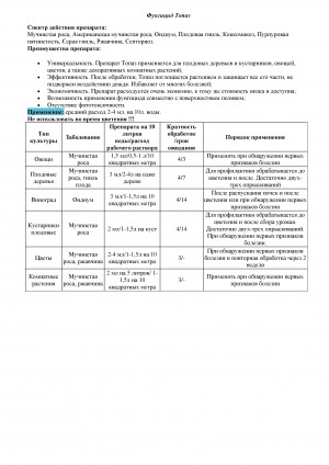 Фунгицид Топаз 50 мл.